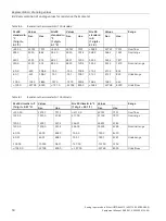 Preview for 647 page of Siemens SIMATIC ET 200AL System Manual