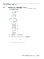 Preview for 660 page of Siemens SIMATIC ET 200AL System Manual