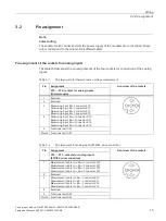 Preview for 663 page of Siemens SIMATIC ET 200AL System Manual