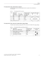 Preview for 665 page of Siemens SIMATIC ET 200AL System Manual