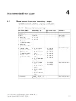 Preview for 667 page of Siemens SIMATIC ET 200AL System Manual