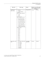 Preview for 669 page of Siemens SIMATIC ET 200AL System Manual