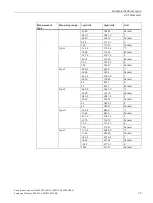 Preview for 673 page of Siemens SIMATIC ET 200AL System Manual