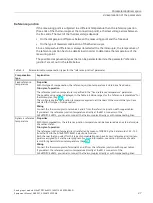 Preview for 675 page of Siemens SIMATIC ET 200AL System Manual