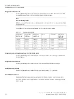 Preview for 678 page of Siemens SIMATIC ET 200AL System Manual