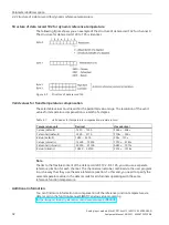 Preview for 680 page of Siemens SIMATIC ET 200AL System Manual