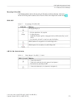 Preview for 683 page of Siemens SIMATIC ET 200AL System Manual