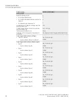 Preview for 688 page of Siemens SIMATIC ET 200AL System Manual