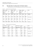 Preview for 696 page of Siemens SIMATIC ET 200AL System Manual