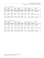 Preview for 701 page of Siemens SIMATIC ET 200AL System Manual