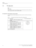 Preview for 716 page of Siemens SIMATIC ET 200AL System Manual