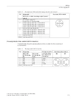 Preview for 717 page of Siemens SIMATIC ET 200AL System Manual