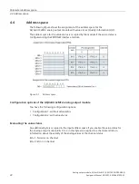 Preview for 724 page of Siemens SIMATIC ET 200AL System Manual