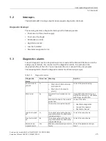 Preview for 727 page of Siemens SIMATIC ET 200AL System Manual