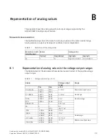 Preview for 735 page of Siemens SIMATIC ET 200AL System Manual