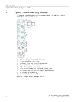 Preview for 751 page of Siemens SIMATIC ET 200AL System Manual