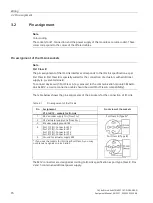 Preview for 754 page of Siemens SIMATIC ET 200AL System Manual