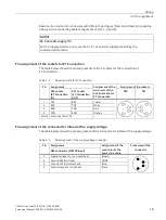 Preview for 755 page of Siemens SIMATIC ET 200AL System Manual