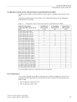 Preview for 761 page of Siemens SIMATIC ET 200AL System Manual