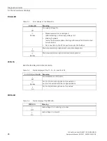 Preview for 765 page of Siemens SIMATIC ET 200AL System Manual