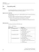 Preview for 774 page of Siemens SIMATIC ET 200AL System Manual