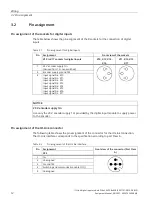 Preview for 793 page of Siemens SIMATIC ET 200AL System Manual