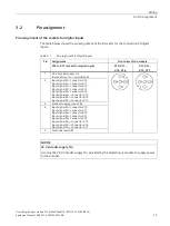 Preview for 817 page of Siemens SIMATIC ET 200AL System Manual