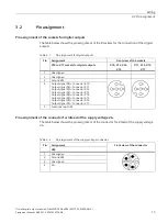 Preview for 841 page of Siemens SIMATIC ET 200AL System Manual