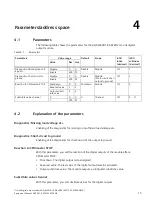 Preview for 843 page of Siemens SIMATIC ET 200AL System Manual