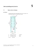 Preview for 845 page of Siemens SIMATIC ET 200AL System Manual