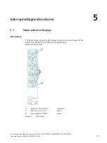 Preview for 872 page of Siemens SIMATIC ET 200AL System Manual