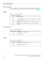 Preview for 873 page of Siemens SIMATIC ET 200AL System Manual