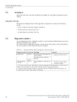 Preview for 900 page of Siemens SIMATIC ET 200AL System Manual