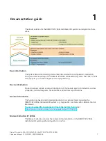 Preview for 913 page of Siemens SIMATIC ET 200AL System Manual