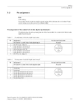 Preview for 925 page of Siemens SIMATIC ET 200AL System Manual