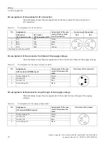 Preview for 926 page of Siemens SIMATIC ET 200AL System Manual