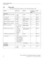 Preview for 930 page of Siemens SIMATIC ET 200AL System Manual