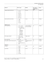 Preview for 931 page of Siemens SIMATIC ET 200AL System Manual