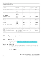 Preview for 932 page of Siemens SIMATIC ET 200AL System Manual