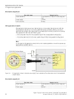 Preview for 954 page of Siemens SIMATIC ET 200AL System Manual