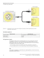 Preview for 956 page of Siemens SIMATIC ET 200AL System Manual