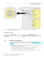 Preview for 957 page of Siemens SIMATIC ET 200AL System Manual