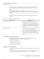 Preview for 968 page of Siemens SIMATIC ET 200AL System Manual