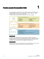 Preview for 1006 page of Siemens SIMATIC ET 200AL System Manual