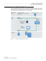 Preview for 1009 page of Siemens SIMATIC ET 200AL System Manual