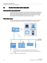 Preview for 1010 page of Siemens SIMATIC ET 200AL System Manual