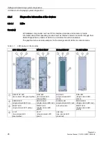 Preview for 1022 page of Siemens SIMATIC ET 200AL System Manual