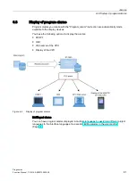 Preview for 1077 page of Siemens SIMATIC ET 200AL System Manual