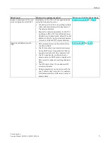 Preview for 1126 page of Siemens SIMATIC ET 200AL System Manual