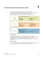 Preview for 1136 page of Siemens SIMATIC ET 200AL System Manual